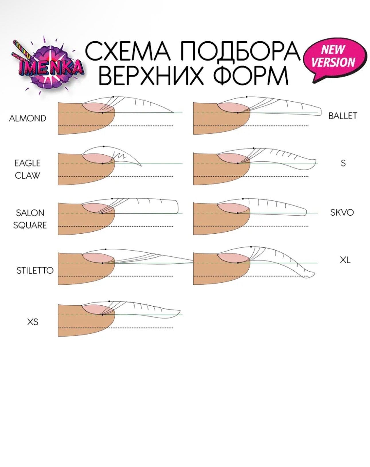 IMENKA MATRYOSHKA FRENCH Upper Nail Forms (New version)– 180 pcs (18 Sizes) | NailProUSA