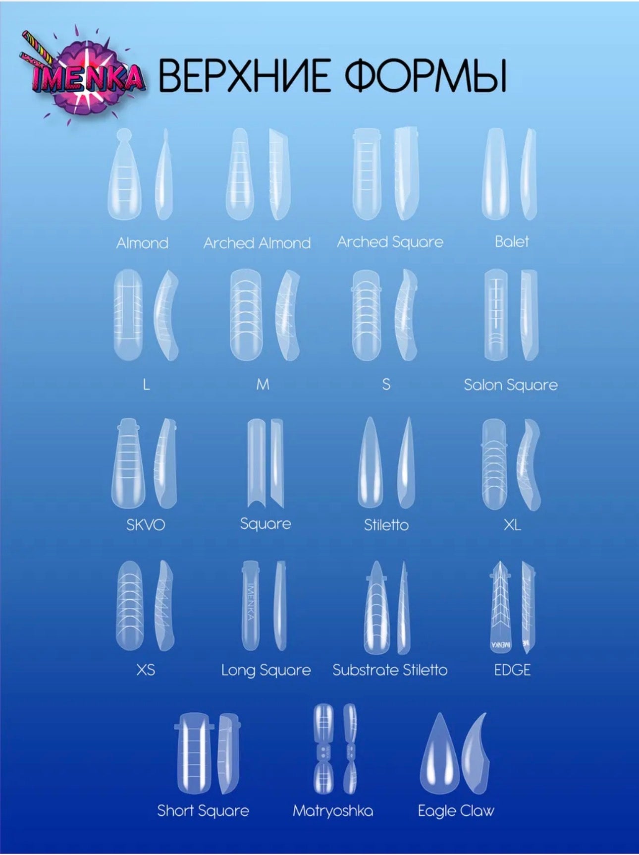 IMENKA STILETTO Upper Nail Forms (New version)– 140 pcs (14 Sizes) | NailProUSA