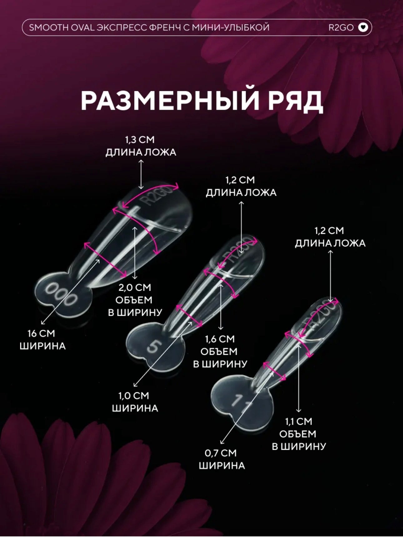 Smooth Oval Upper Forms – Express French with Mini Smile Line | NailProUSA