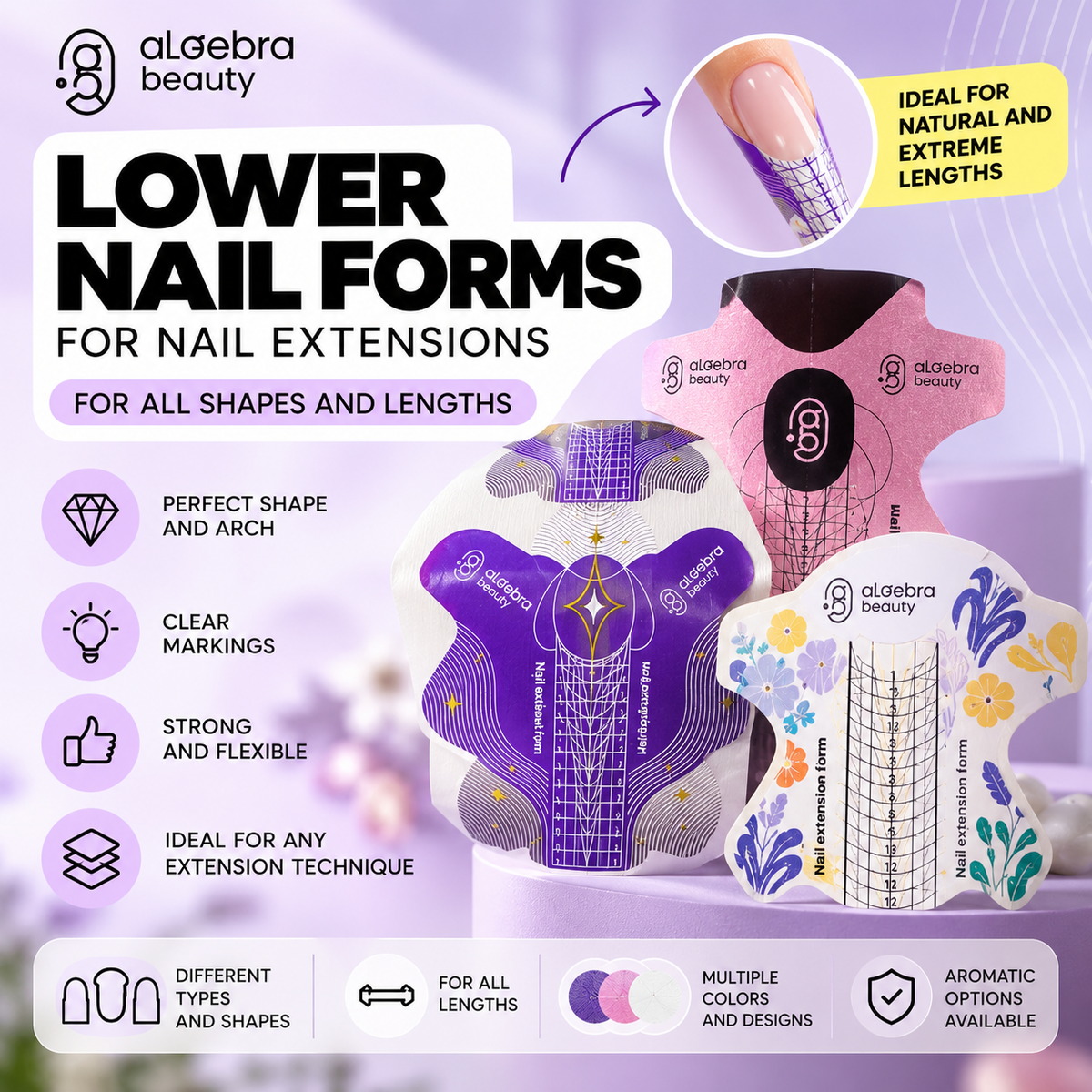 Algebra Beauty- Forms