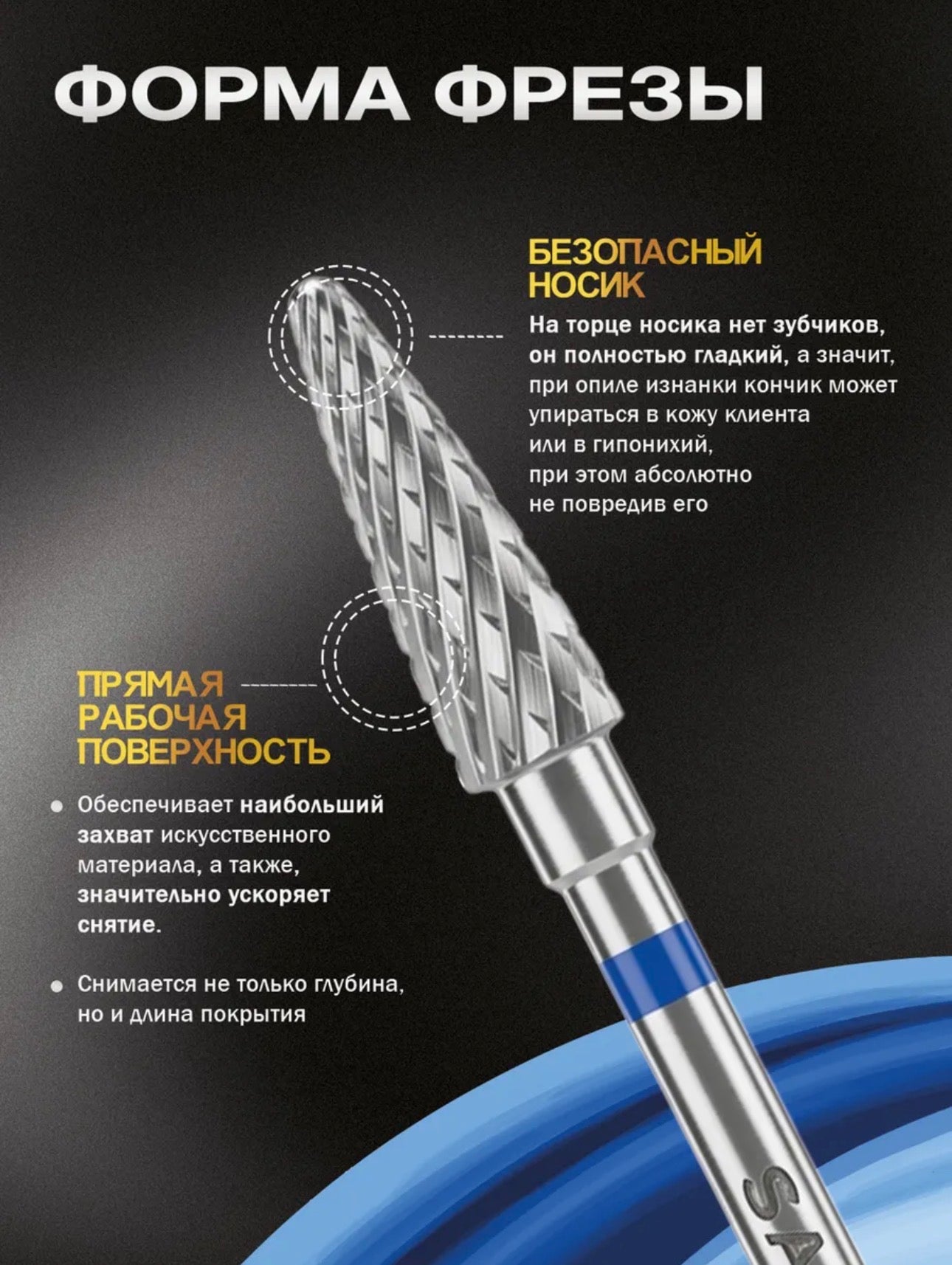Sarkisian Blue Carbide Nail Drill Bit – Gentle Removal Bit for Beginners | NailProUSA