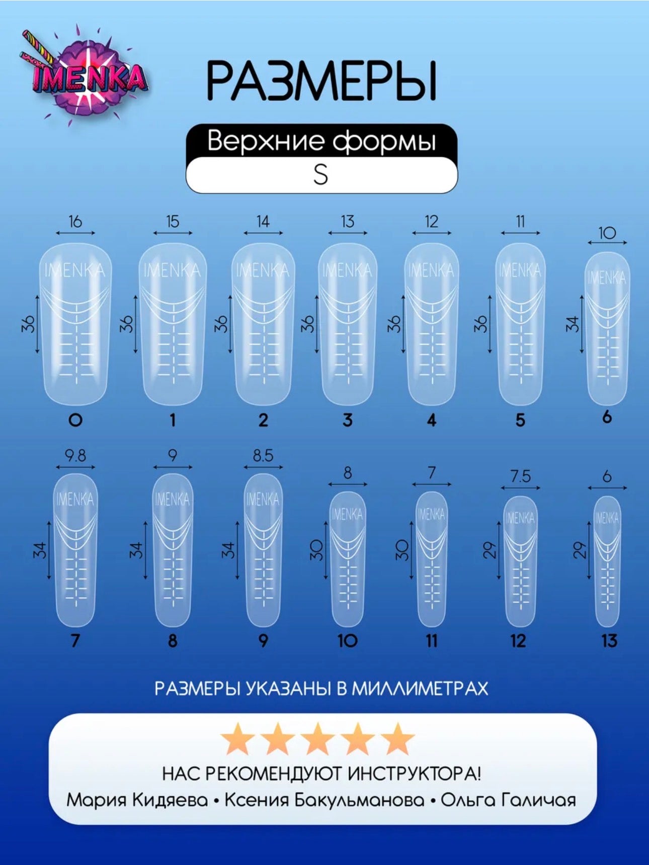 IMENKA S Upper Nail Forms(New version)– 140 pcs (14 Sizes) | NailProUSA