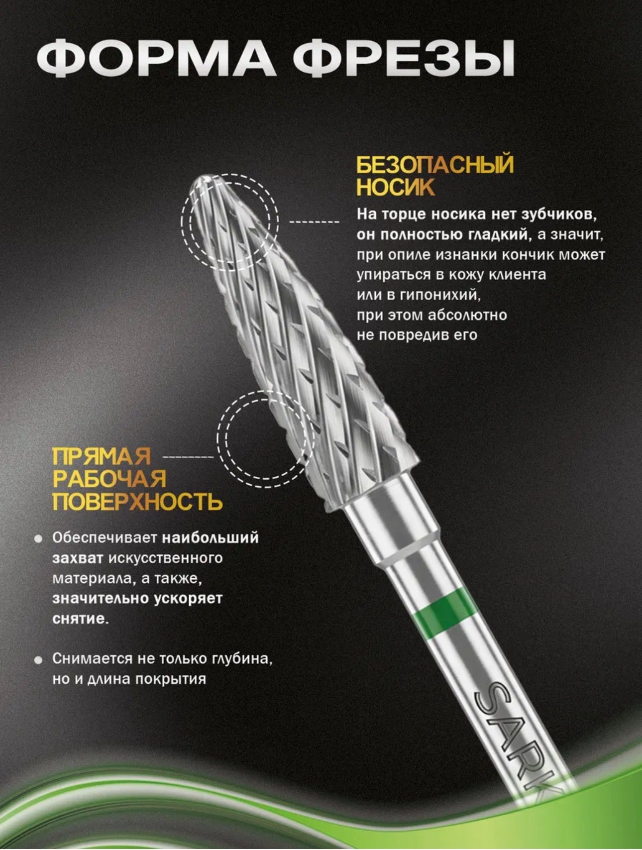 Sarkisian Green Carbide Nail Drill Bit – Fast Removal Bit | NailProUSA