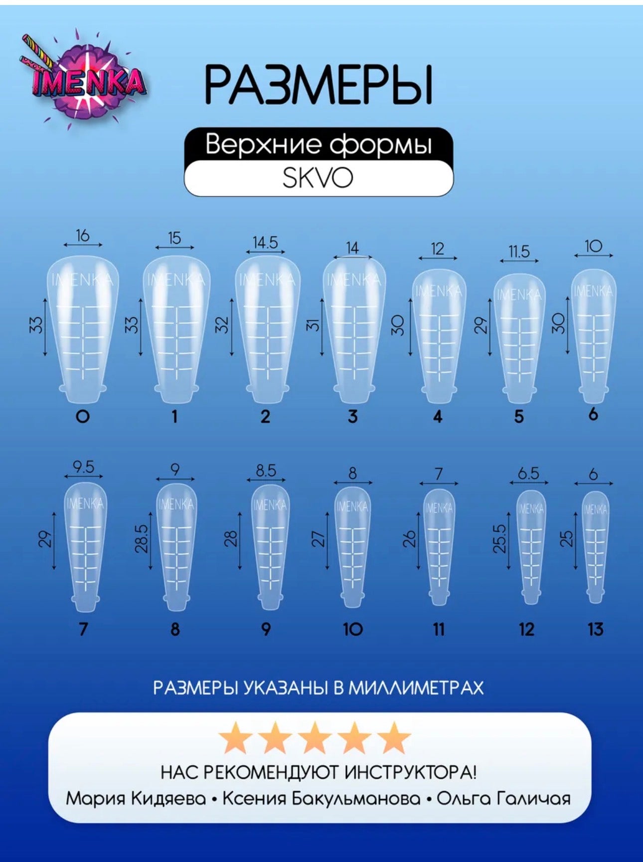 IMENKA SKVO Upper Nail Forms (New version)– 140 pcs (14 Sizes) | NailProUSA