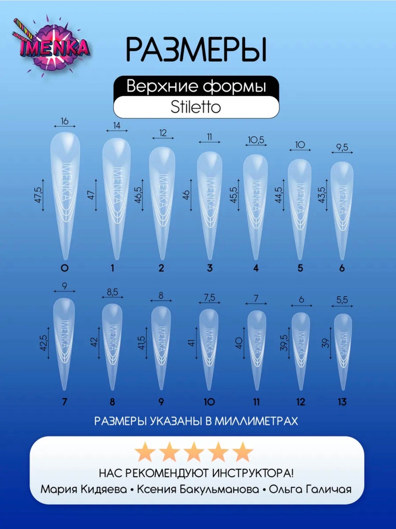IMENKA STILETTO Upper Nail Forms (New version)– 140 pcs (14 Sizes) | NailProUSA