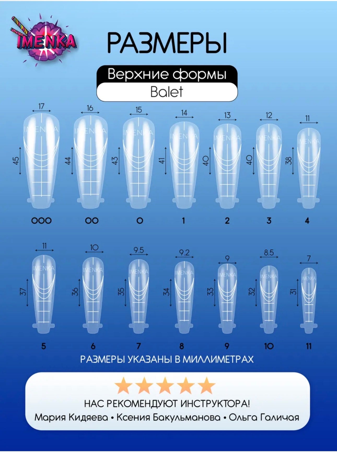 IMENKA Ballet Upper Nail Forms – 140 pcs (14 Sizes) | NailProUSA