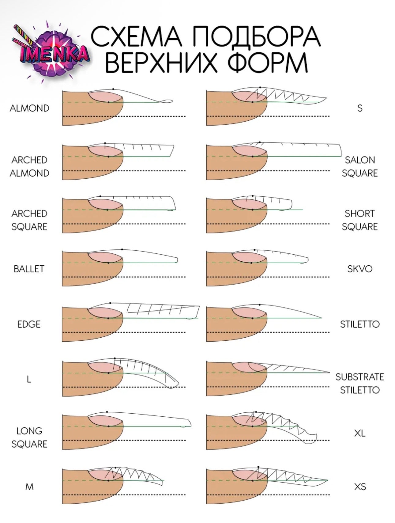 IMENKA Matryoshka Upper Nail Forms – 120 pcs (12 Sizes) | NailProUSA