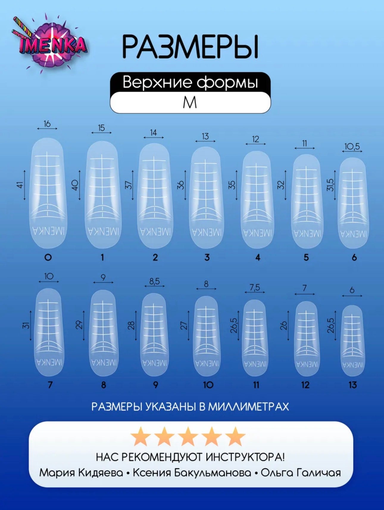 IMENKA M Upper Nail Forms(New version)– 140 pcs (14 Sizes) | NailProUSA