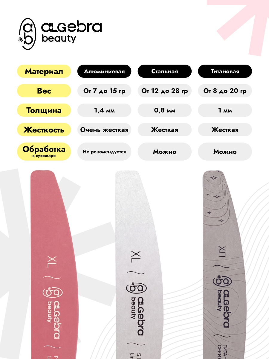 Algebra Beauty Lightweight Aluminum Nail File Base L – Pink | 150 × 18 mm
