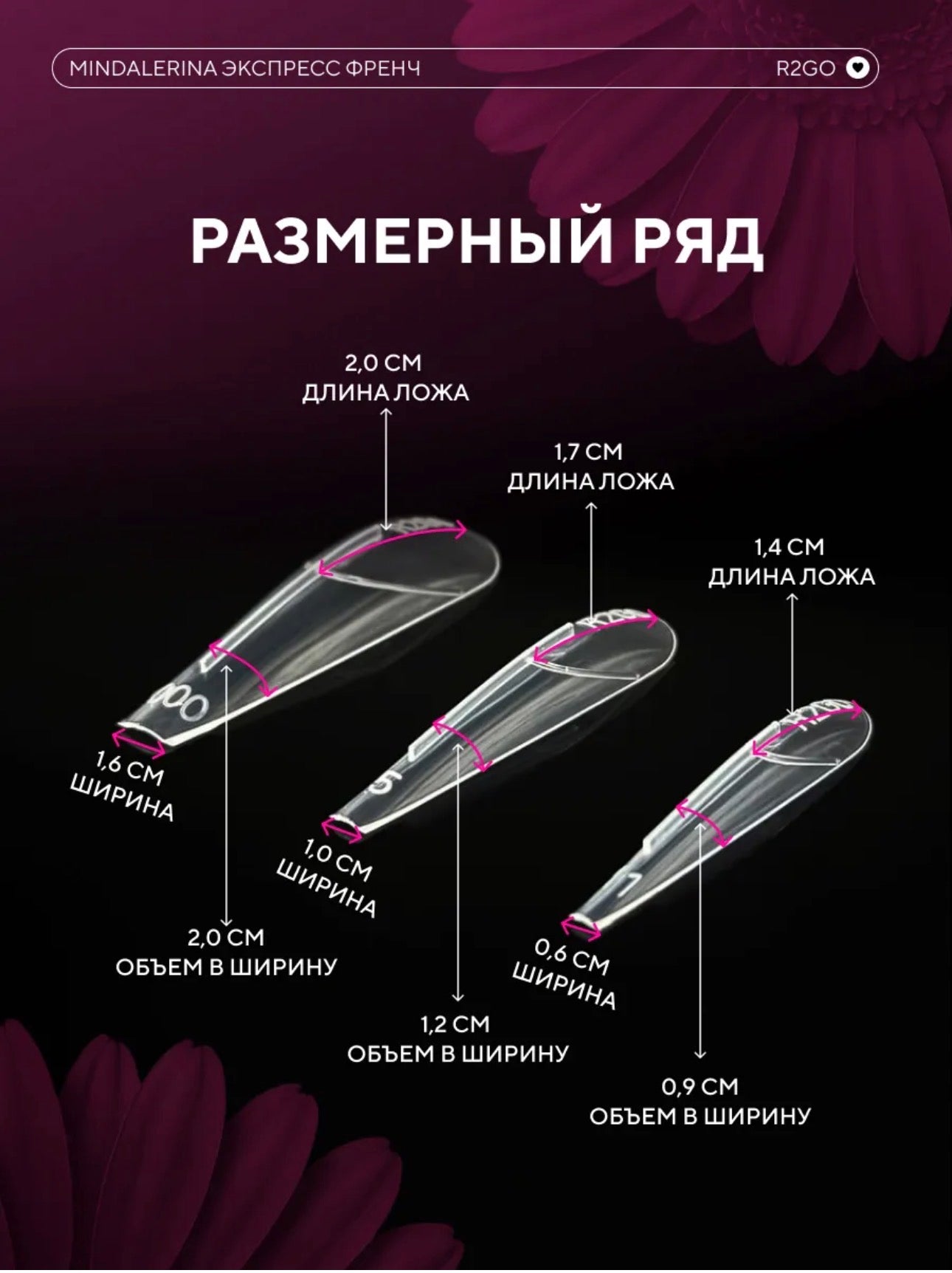 Mindalerina Upper Forms – Express French Nail Forms | NailProUSA