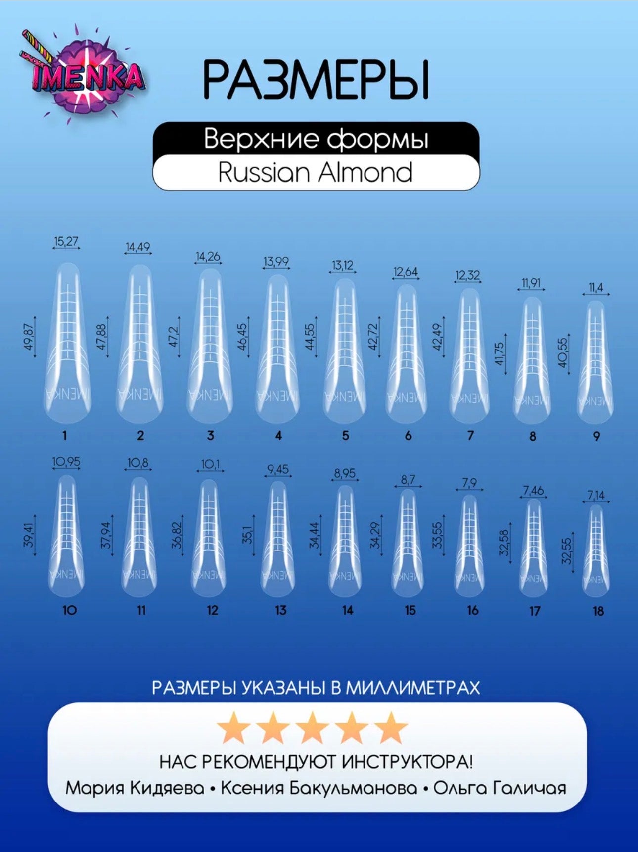 IMENKA Russian Almond  Upper Nail Forms (New version)– 180 pcs (18 Sizes) | NailProUSA