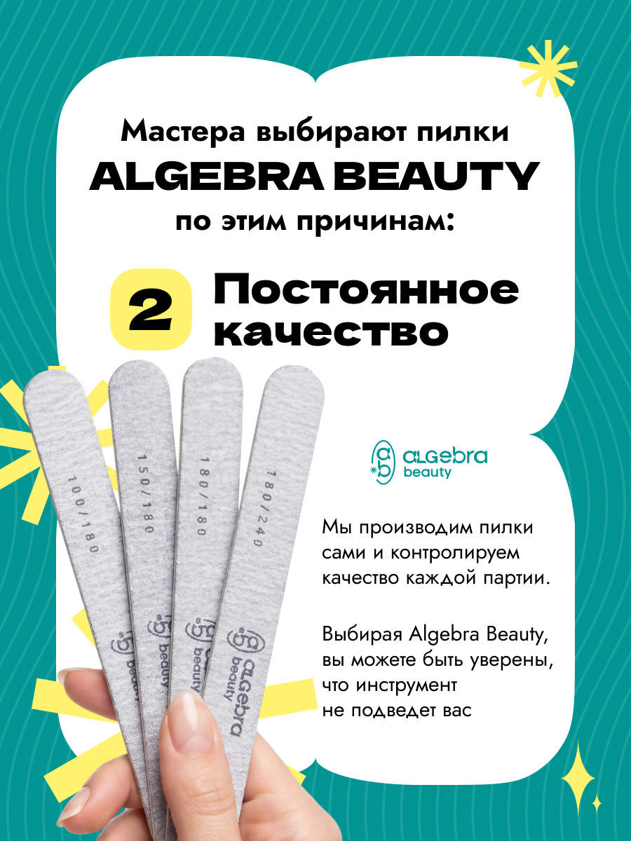 Algebra Beauty Gray Nail Files L+ – 100/180 Grit, 25 pcs | NailProUSA
