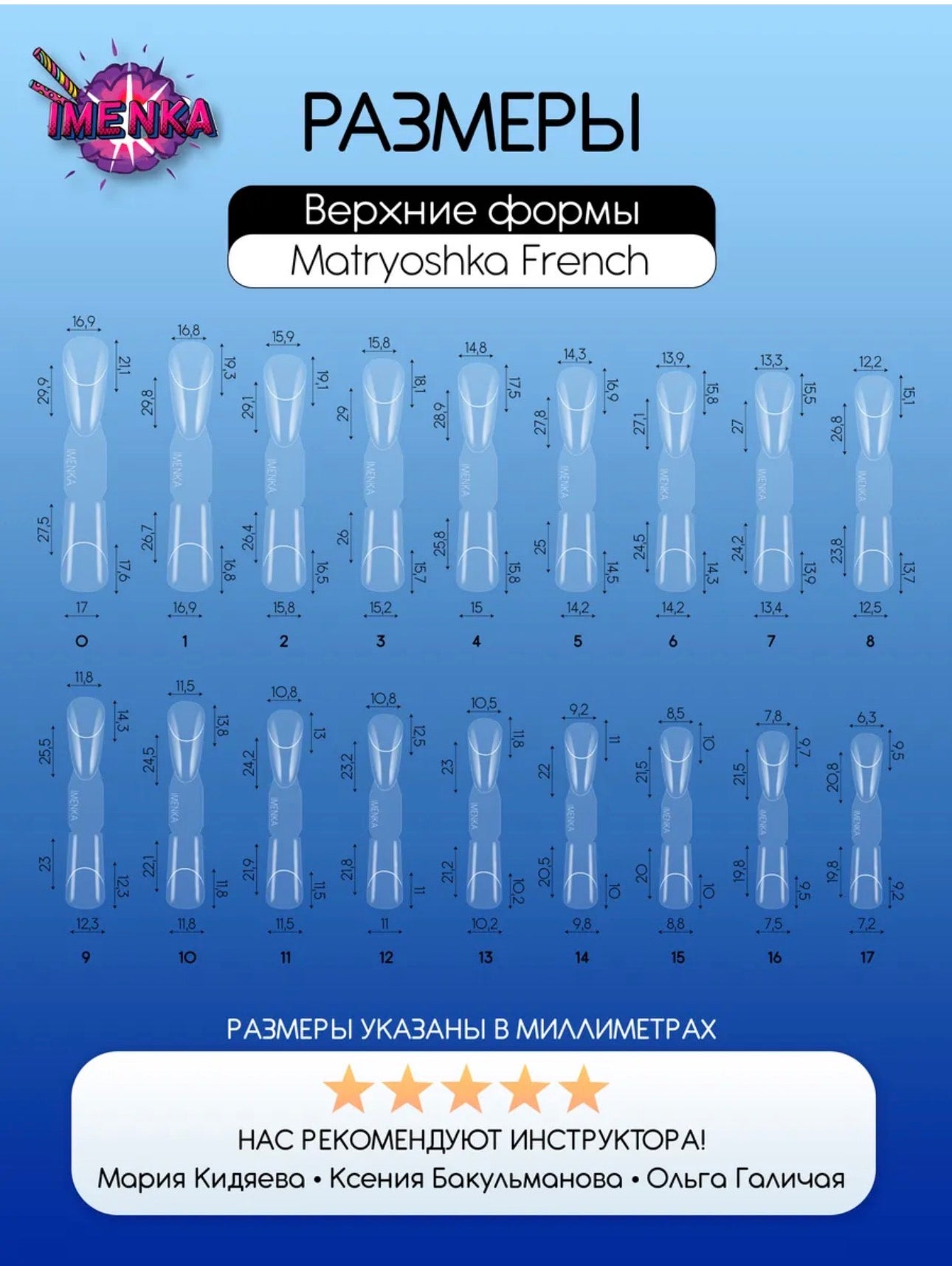 IMENKA MATRYOSHKA FRENCH  Upper Nail Forms (New version)– 180 pcs (18 Sizes) | NailProUSA