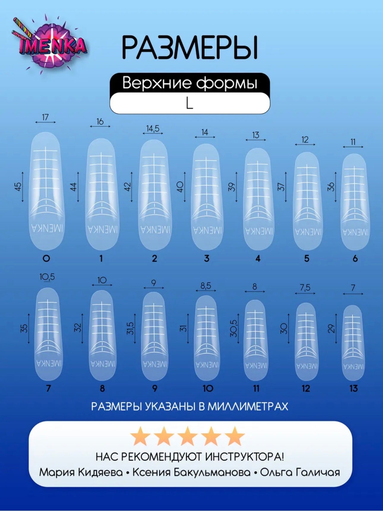 IMENKA L Upper Nail Forms – 140 pcs (14 Sizes) | NailProUSA