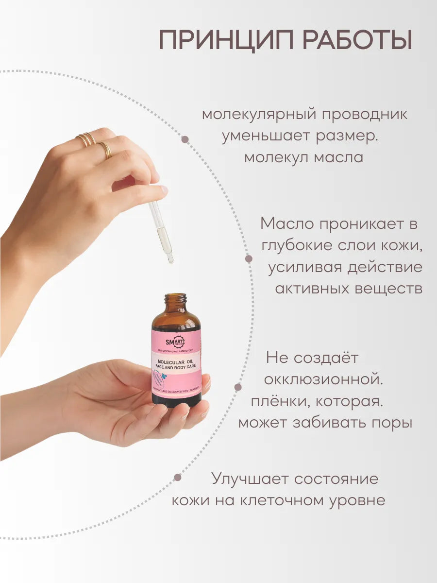 SMART Molecular Oil 100ml “Perfume” – Deep Hand & Foot Skin Care | NailProUSA