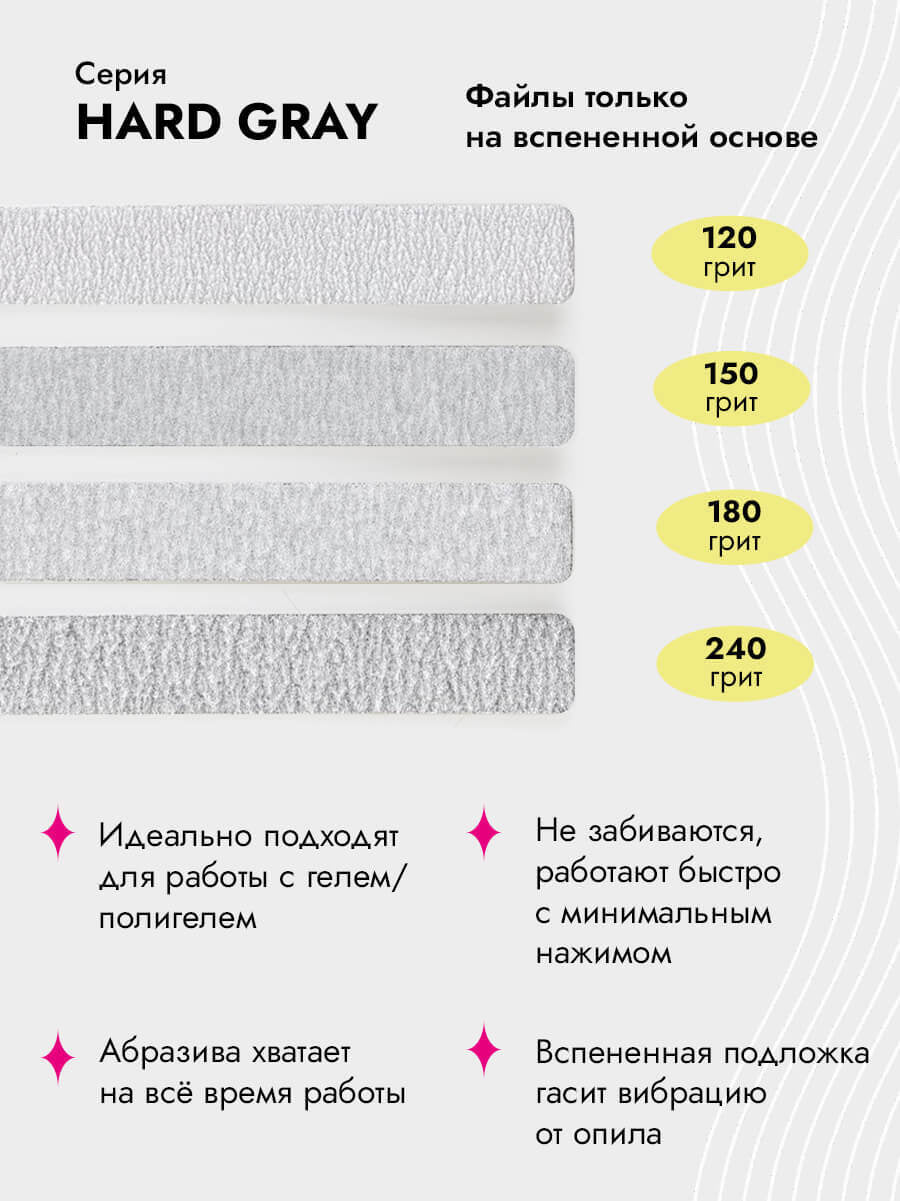 Algebra Beauty Foam-Backed Nail Files XL 120 Grit | NailProUSA